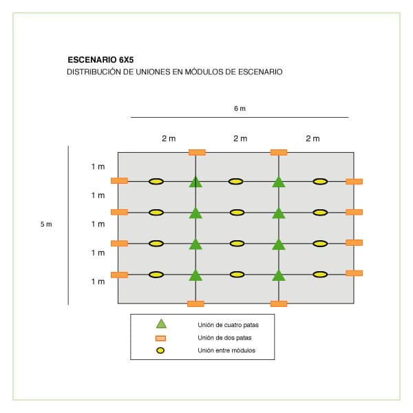 Escenario Modular 200x100 cm